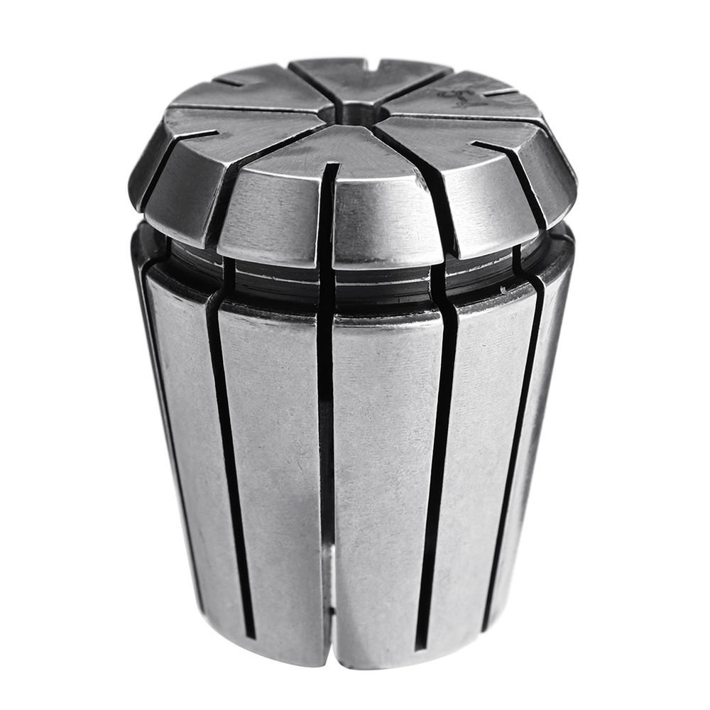 Upínací kleštiny
