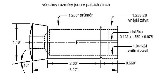 Sada kleštin 5C, 3- 22 mm (14 ks)