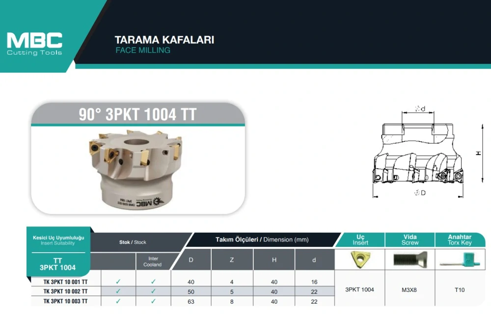 Fréza nástrčná TK 3PKT 1004 TT