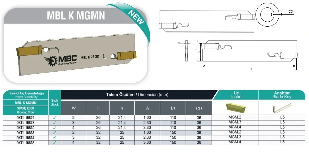 Upichovací planžeta - MBL K MGMN 26/3mm